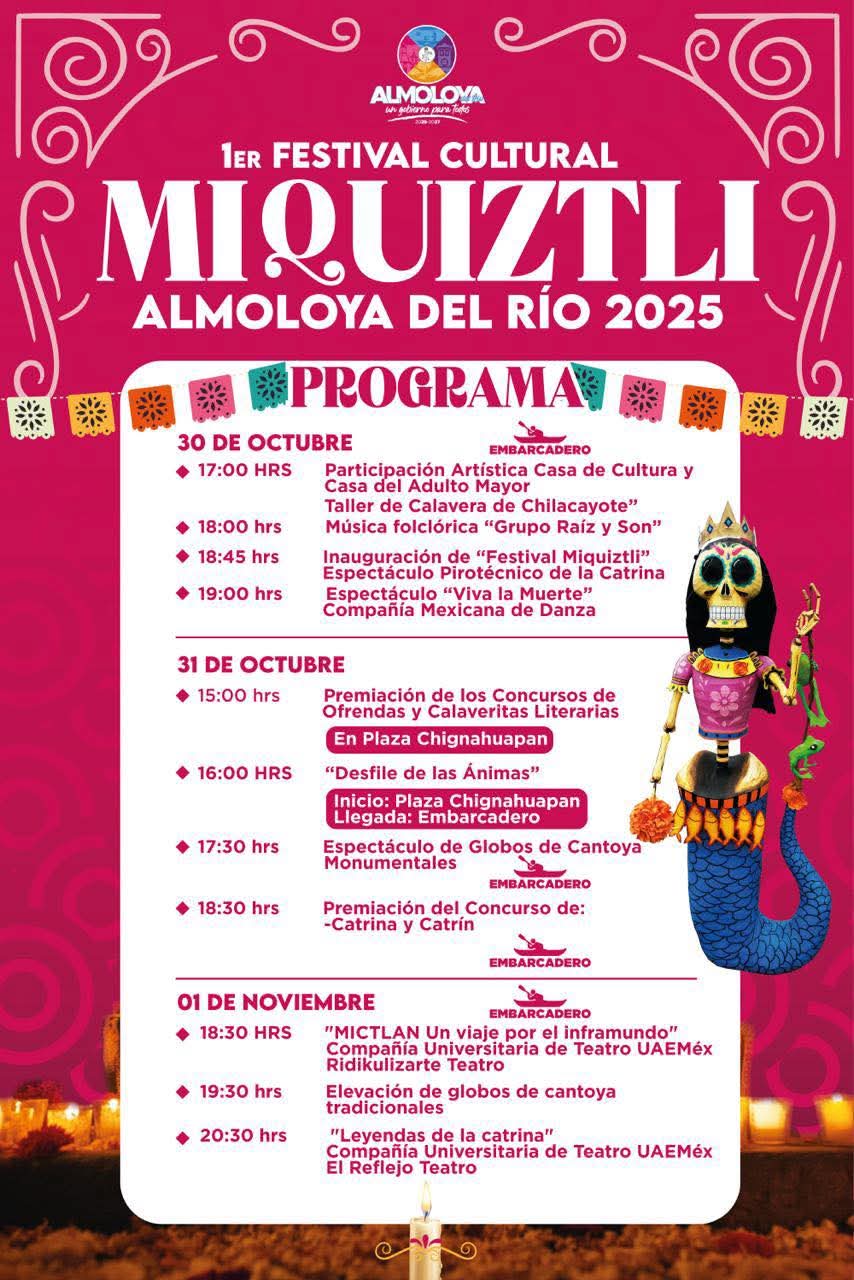 Actividad
